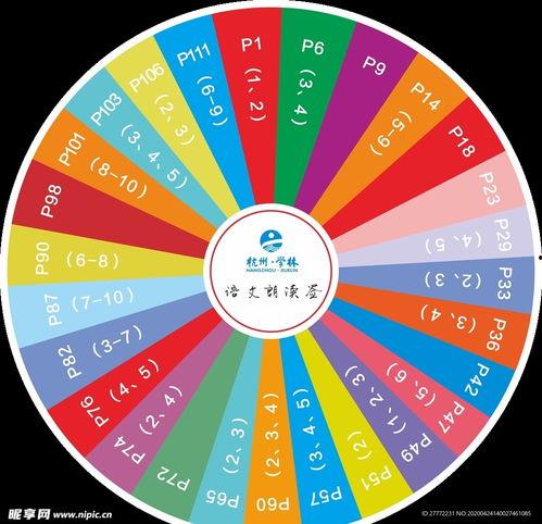 最新爆料小转盘图片高清,探寻科技与艺术的完美融合  第3张