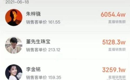 爆料卖货视频大全集最新,爆款卖货视频大全集深度解析 第1张 爆料卖货视频大全集最新,爆款卖货视频大全集深度解析 第1张